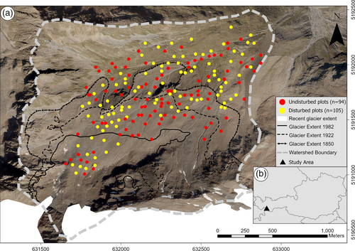 Details are in the caption following the image Details are in the caption following the image
