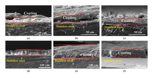 Details are in the caption following the image Details are in the caption following the image