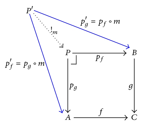 Details are in the caption following the image