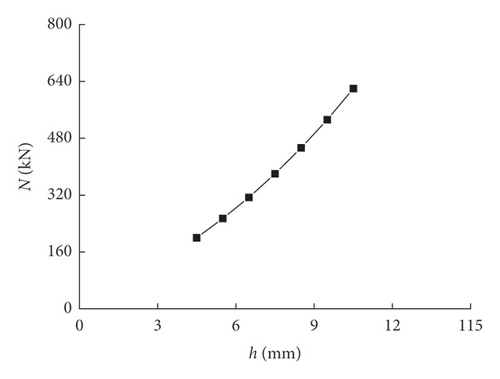 Details are in the caption following the image