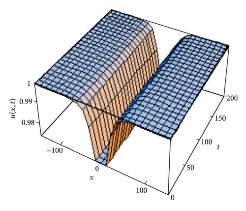 Details are in the caption following the image