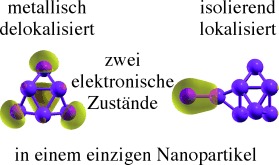 Insulating or Metallic: Coexistence of Different Electronic Phases in Zinc Clusters