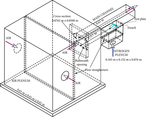Details are in the caption following the image