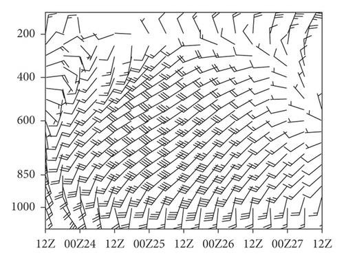 Details are in the caption following the image Details are in the caption following the image