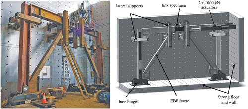 Details are in the caption following the image