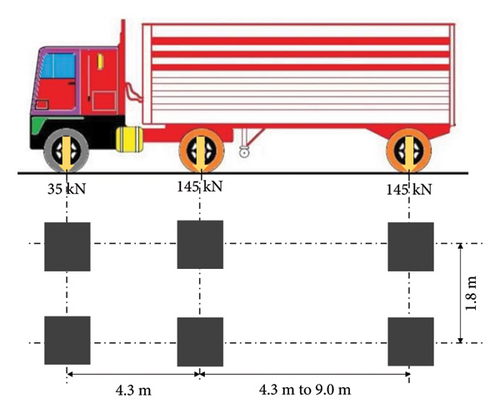 Details are in the caption following the image Details are in the caption following the image