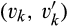 urn:x-wiley:13524739:media:jere12237:jere12237-math-0121