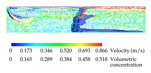 Details are in the caption following the image Details are in the caption following the image