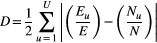 urn:x-wiley:09515224:media:hequ12269:hequ12269-math-0001 urn:x-wiley:09515224:media:hequ12269:hequ12269-math-0001