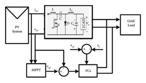 Details are in the caption following the image