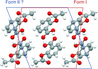 Zur Polymorphie von Aspirin