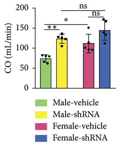 Details are in the caption following the image