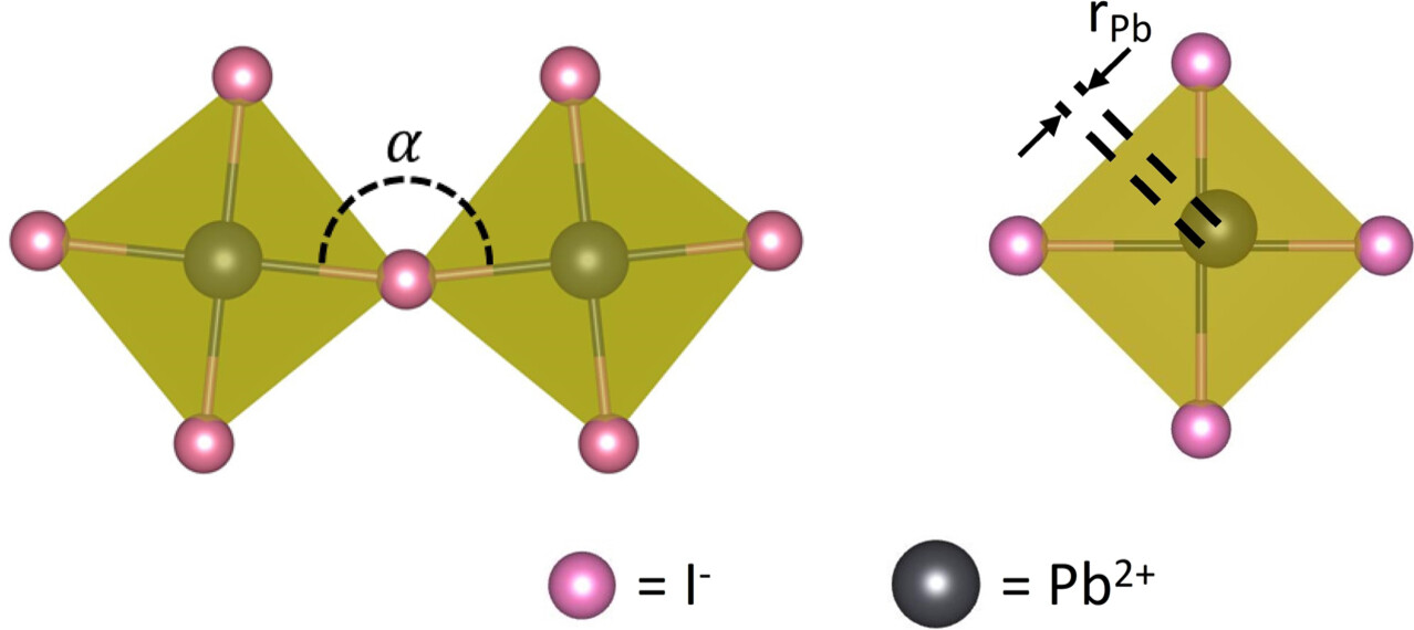 Crystal-Size-Induced Band Gap Tuning in Perovskite Films