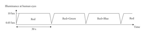 Details are in the caption following the image