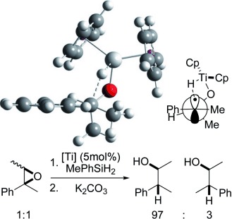 Catalytic Hydrogen Atom Transfer (HAT) for Sustainable and Diastereoselective Radical Reduction