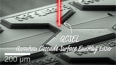 Quantum Cascade Surface Emitting Lasers