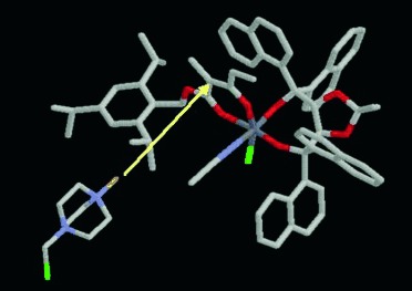 The Mechanism of Catalytic Enantioselective Fluorination: Computational and Experimental Studies