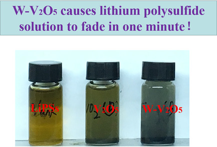 A New Finding on the Enhancement of the Ability of Polysulfide Adsorption of V2O5 by Doping Tungsten in Lithium–Sulfur Batteries