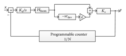 Details are in the caption following the image