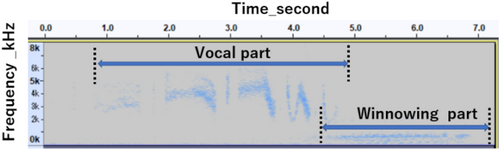 Details are in the caption following the image Details are in the caption following the image