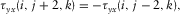 urn:x-wiley:00168025:media:gpr12351:gpr12351-math-0071