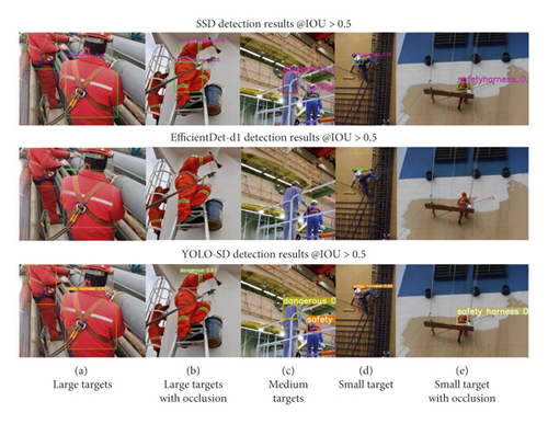 Details are in the caption following the image Details are in the caption following the image