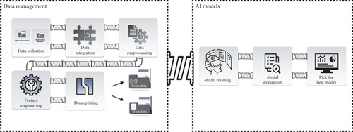 Details are in the caption following the image Details are in the caption following the image
