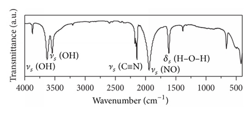 Details are in the caption following the image