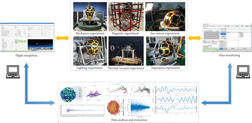 Details are in the caption following the image Details are in the caption following the image