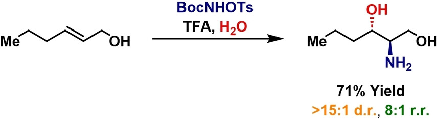An Aza-Prilezhaev-Based Method for Inversion of Regioselectivity in Stereospecific Alkene 1,2-Aminohydroxylations