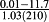 urn:x-wiley:00721050:media:gj2868:gj2868-math-0034