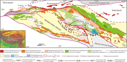 Details are in the caption following the image