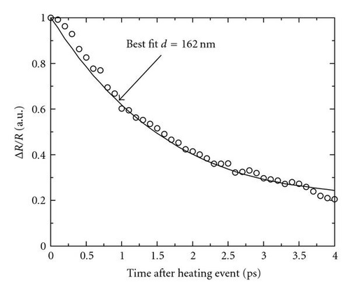 Details are in the caption following the image