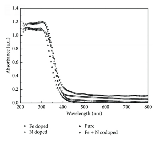 Details are in the caption following the image