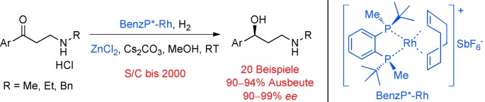 ZnCl2-Promoted Asymmetric Hydrogenation of β-Secondary-Amino Ketones Catalyzed by a P-Chiral Rh–Bisphosphine Complex