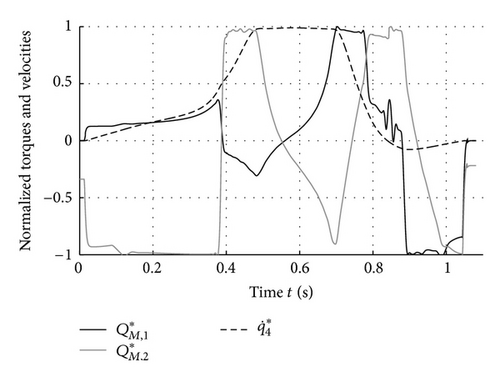 Details are in the caption following the image Details are in the caption following the image