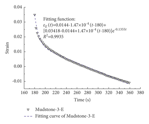 Details are in the caption following the image