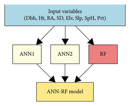 Details are in the caption following the image