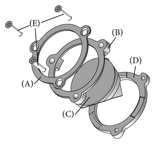 Details are in the caption following the image Details are in the caption following the image