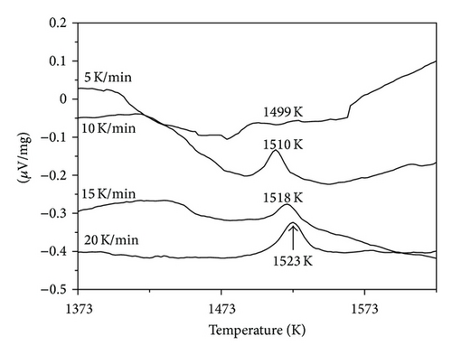 Details are in the caption following the image