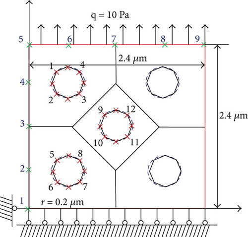 Details are in the caption following the image Details are in the caption following the image