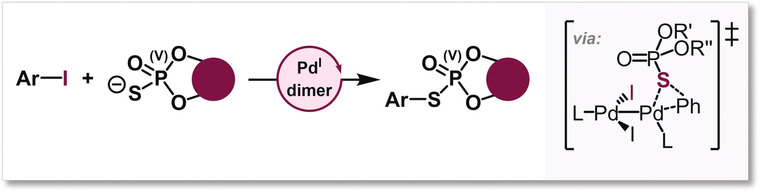 Arylation of Axially Chiral Phosphorothioate Salts by Dinuclear PdI Catalysis