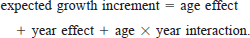 urn:x-wiley:00028487:equation:tafs0634-math-0001 urn:x-wiley:00028487:equation:tafs0634-math-0001