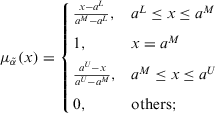 urn:x-wiley:09696016:media:itor12143:itor12143-math-0009 urn:x-wiley:09696016:media:itor12143:itor12143-math-0009