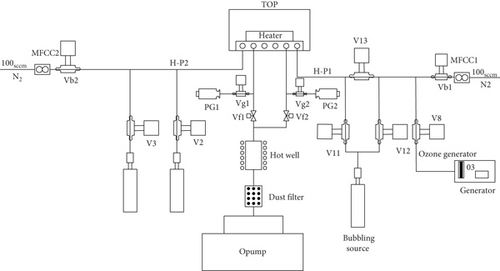 Details are in the caption following the image