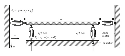 Details are in the caption following the image