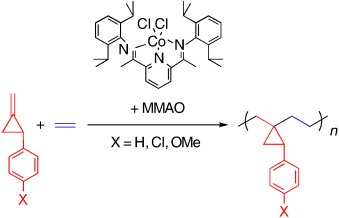 Cobalt-Complex-Catalyzed Copolymerization of Ethylene with 2-Aryl-1-methylenecyclopropanes