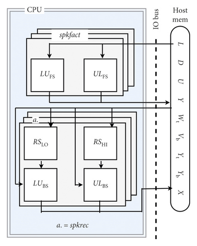 Details are in the caption following the image
