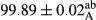 urn:x-wiley:20487177:media:fsn3616:fsn3616-math-0200