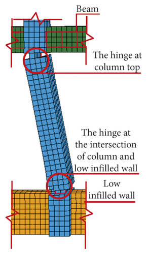 Details are in the caption following the image Details are in the caption following the image